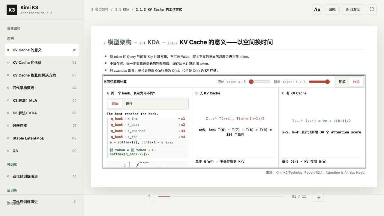 将新增 token 调至 4 个后，公式页显示两种方式累计计算 130 与 30 个单元。